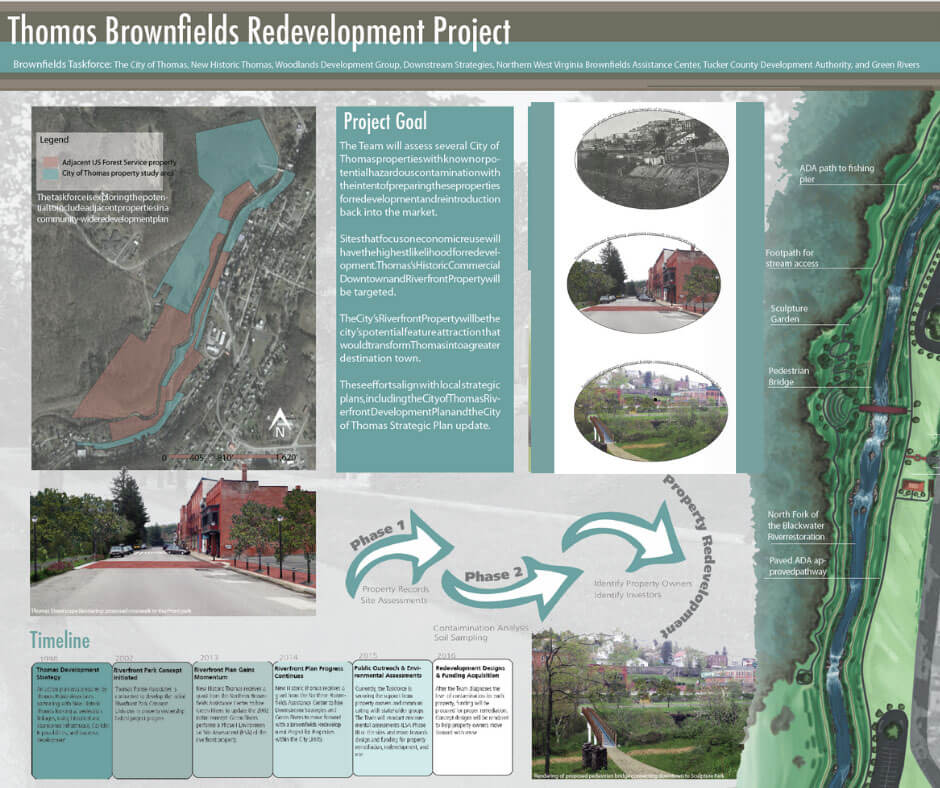 U.S. EPA Brownfield Assessment for Thomas, West Virginia